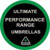 Fulton-Performance-range-logo-web
