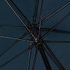 damsky-golfovy-destnik-WELLS-tmave-modry-detail-rukojeti1