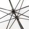 Damsky-holovy-pruhledny-destnik-Clear-Classic-detail-rukojeti